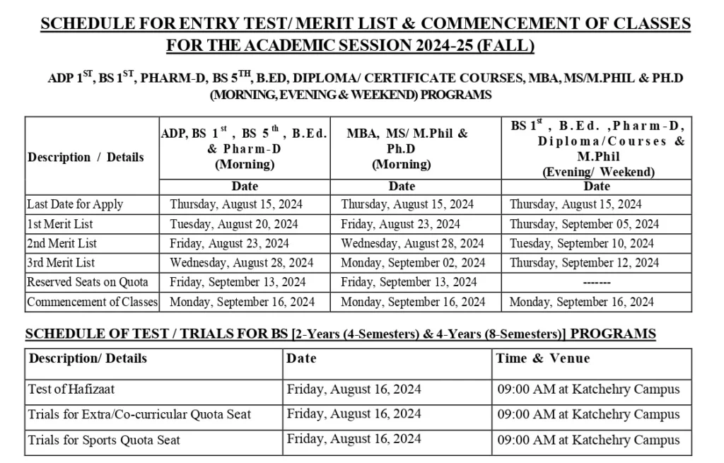 WUM Merit List 2024 1st, 2nd, 3rd