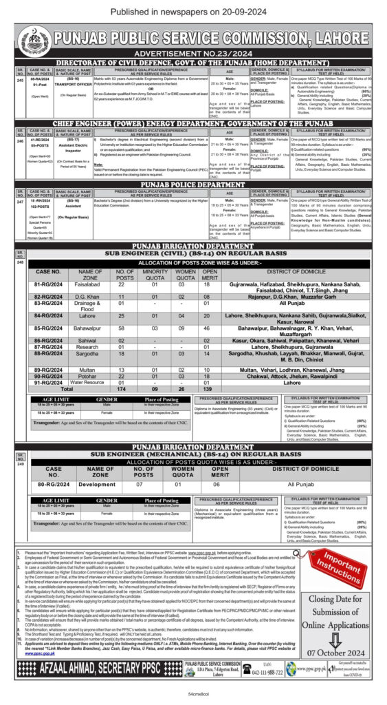 Punjab Police Department PPSC Jobs 2024 Apply Online