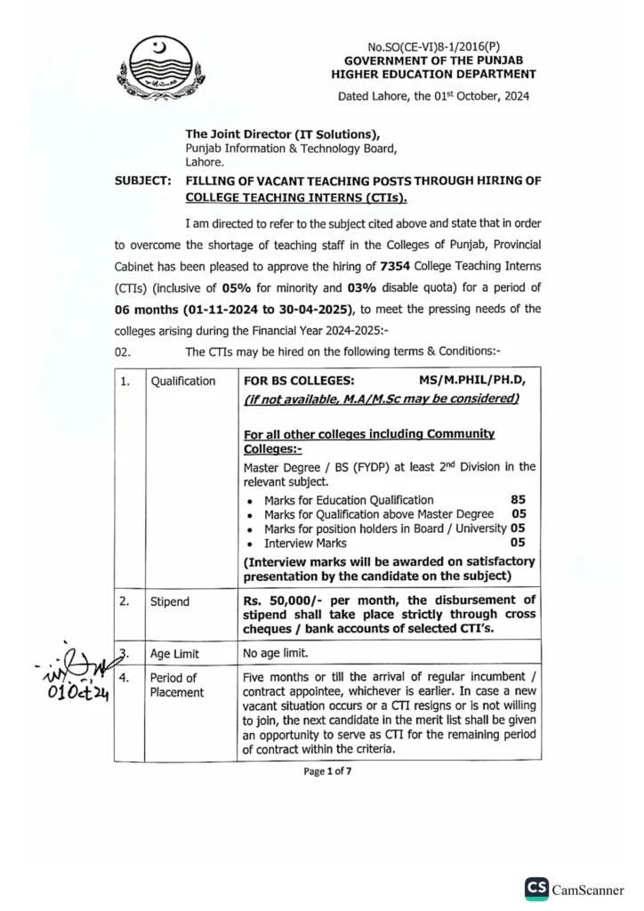 CTI College Teaching Jobs Merit List 2024 PDF Download