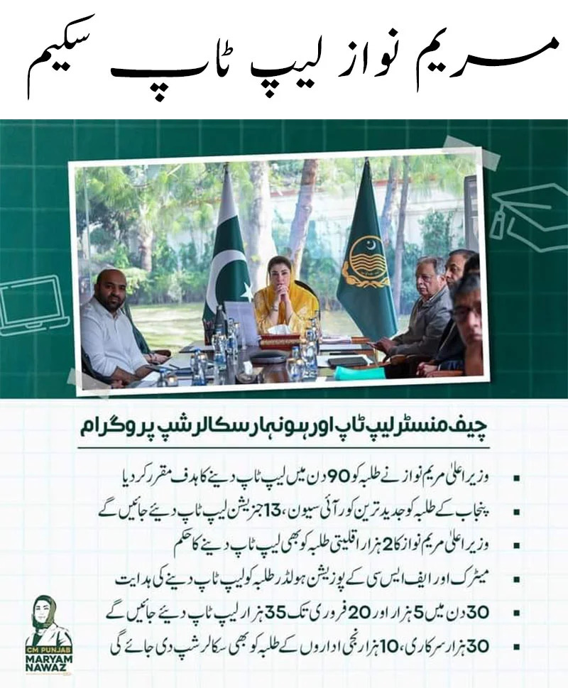 CM Punjab Laptop Scheme 2024 2025 Apply Online 