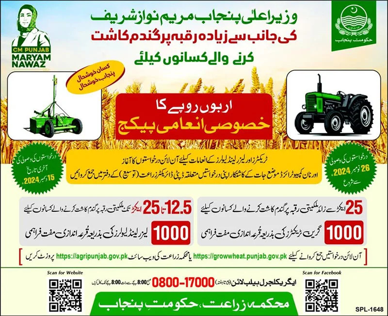 CM Punjab Maryam Nawaz Tractors and Laser Land Levelers Scheme 2024